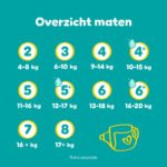 Pampers Baby-Dry - Maat 5 (11kg-16kg) - 174 Luiers - Maandbox - Afbeelding 8