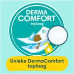 Pampers - Premium Protection - Maat 1 - Mega Pack - 72 stuks - 2/5 KG - Afbeelding 6