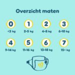 Pampers Premium Protection Luiers - Maat 2 - 120 stuks (4x30) - Afbeelding 5